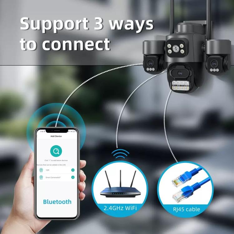 ICSee Triple-Lens 3MP Wireless WiFi Security Camera, Three-Screen Panoramic PTZ IP Camera with Full-Color Night Vision, US Plug, EU Plug