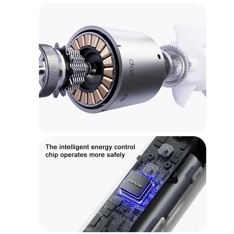 M03 Max High Speed ??Silent Handheld Cooling Fan