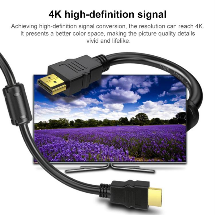 HDMI 2.0 4K HD Gold-Plated Video Connection Cable for TV Set-Top Box, PC Monitor, Projectors, 1m, 1.5m, 2m, 3m, 5m, 8m, 10m, 15m, 20m
