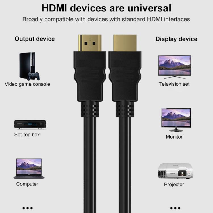 HDMI 2.0 4K HD Gold-Plated Video Connection Cable for TV Set-Top Box, PC Monitor, Projectors, 1m, 1.5m, 2m, 3m, 5m, 8m, 10m, 15m, 20m