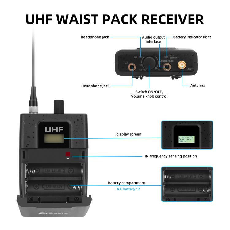 DEBRA ER-404 Professional Stage Monitoring System 4-in-1 Wireless In-Ear Headphones, US Plug, EU Plug, AU Plug, UK Plug