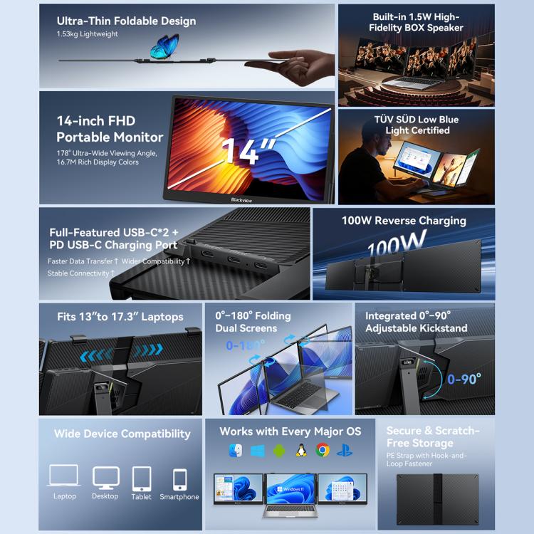 Blackview DCM5 14 inch Dual Monitor Portable Laptop Screen Extender with Speaker, DCM5
