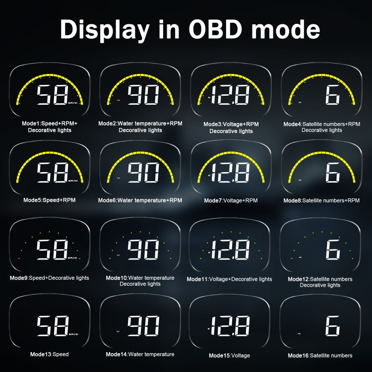 C700S OBD2 + GPS Mode Car HUD Head-up Display Fault Alarm, C700S