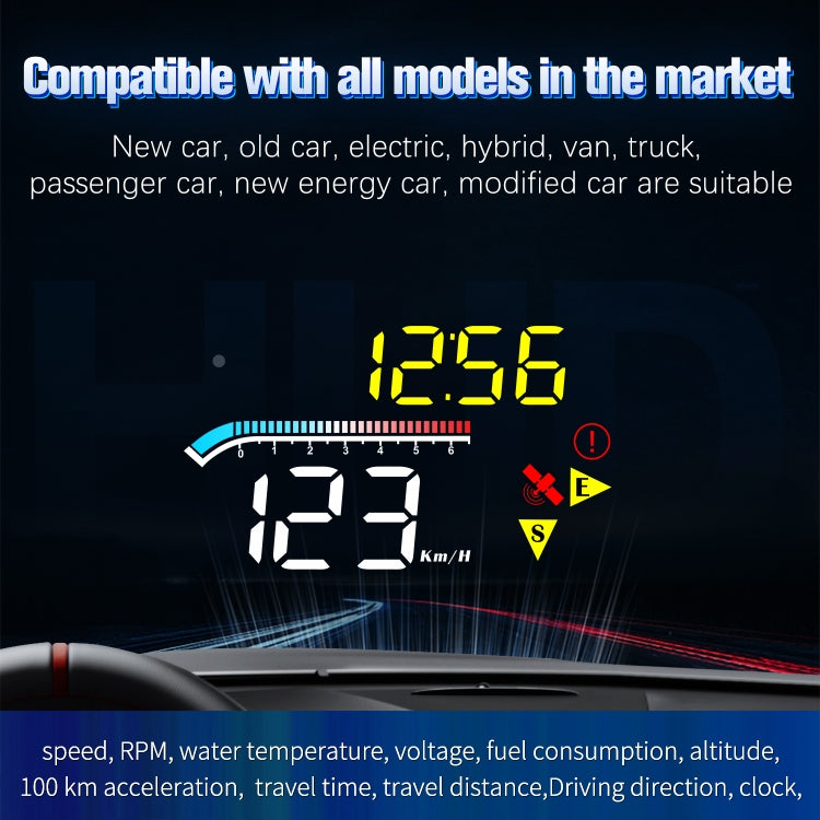 M17 Car HUD Head-up Display GPS Speed Meter Car OBD2 Diagnostic Tool, M17