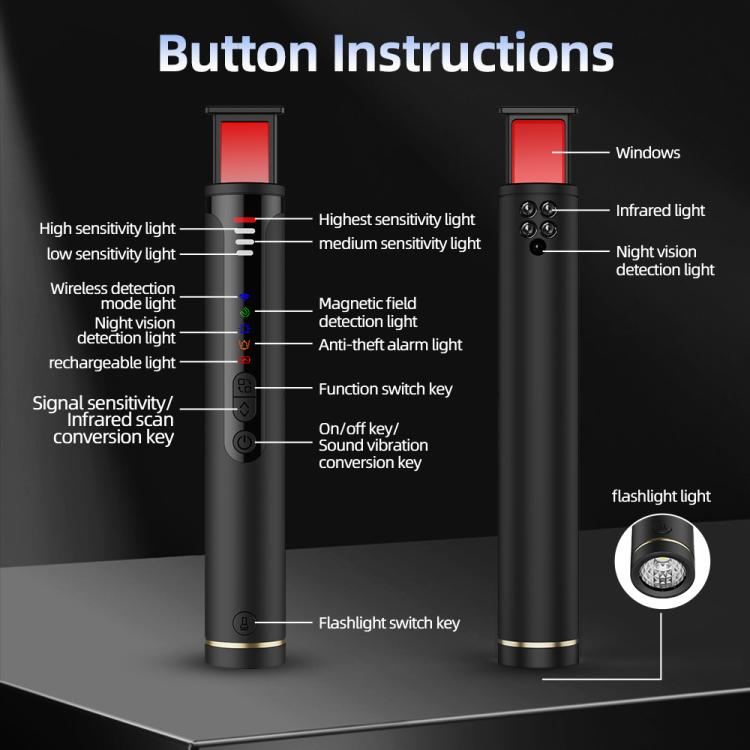 T016 Portable Multifunctional Intelligent Infrared Detector