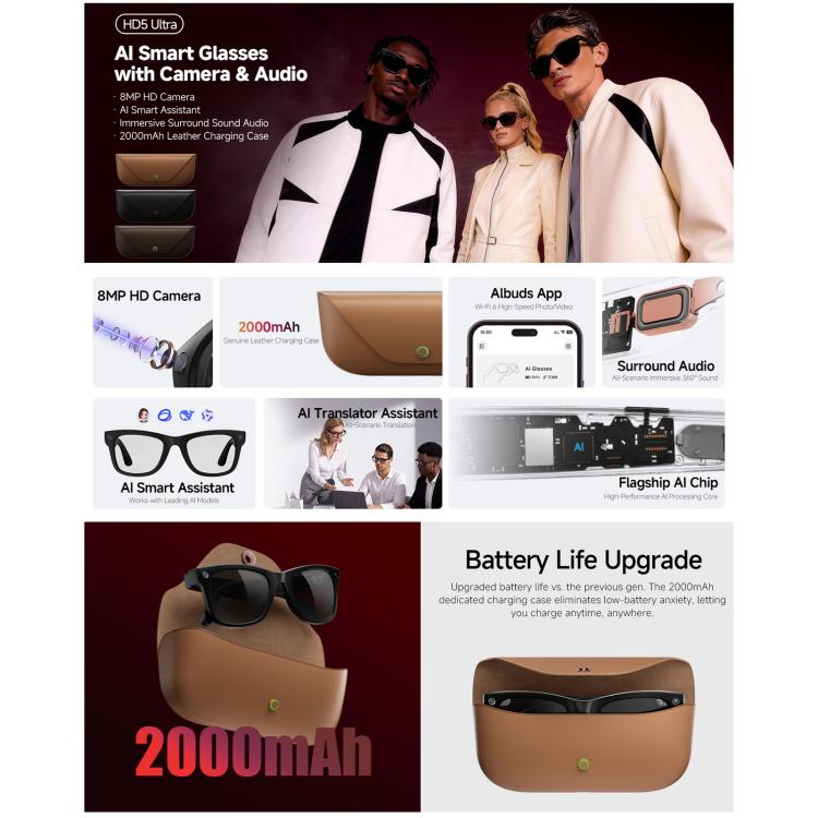 HD5 Ultra Double Lenses Smart AI Translation Glasses with 8MP HD Camera, Video Recording, WiFi Transmission, Al Smart Voice Assistant