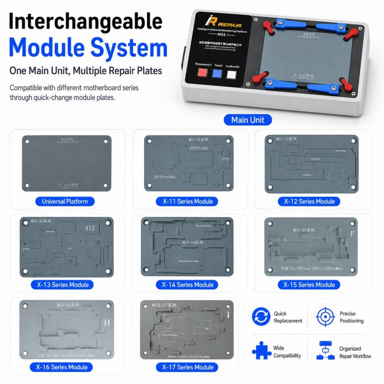 Mijing MS1 Intelligent Desoldering Platform for iPhone X-17 Pro Max, US Plug, EU Plug