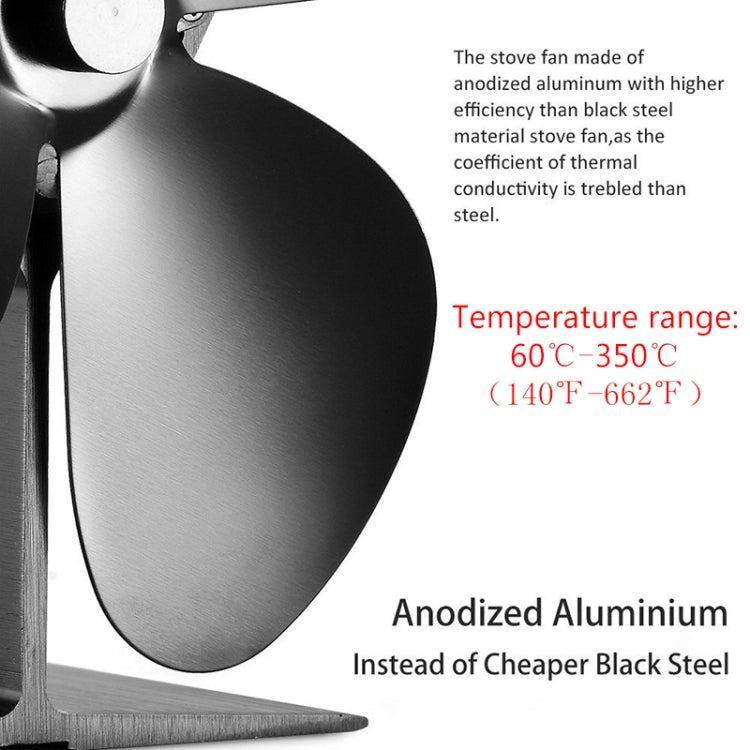 YL-105 4-Blade Aluminum Heat Powered Fireplace Stove Fan, YL-105 (Rose Red), YL-105 (Silver), YL-105(White), YL-105 (Black), YL-105 (Bronze), YL-105 (Grey), YL-105 (Gold)
