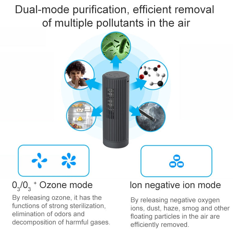 Car Home Anion Air Purifier Ozone Cleaning Purifier, JO-6708