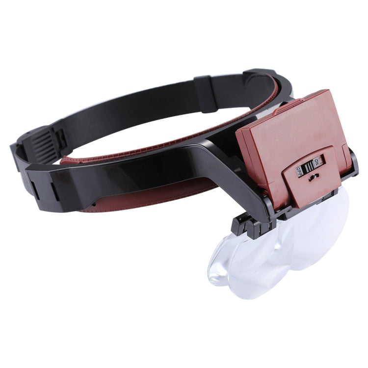 Multi-function Adjustable Maintenance Dentistry Reading Head Magnifier with 2 LED Light & 4 Lenses (1.7X, 2X, 2.5X, 4X), 5 Lens 1.0X-3.5X  (Black)