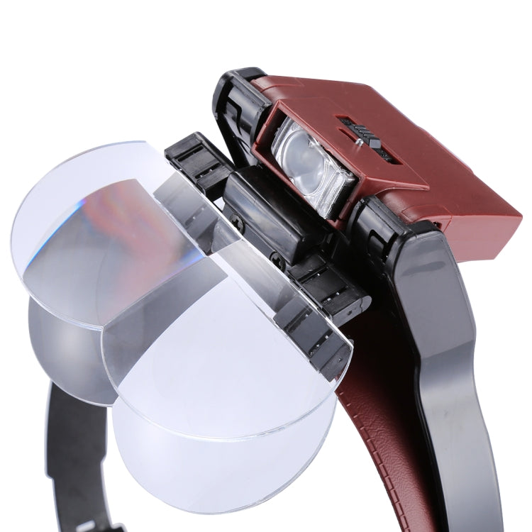 Multi-function Adjustable Maintenance Dentistry Reading Head Magnifier with 2 LED Light & 4 Lenses (1.7X, 2X, 2.5X, 4X), 5 Lens 1.0X-3.5X  (Black)