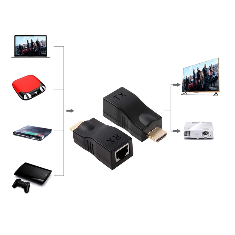 HDMI to RJ45 Extender Adapter (Receiver & Transmitter)  by Cat-5e/6 Cable, Support HDCP, Transmission Distance: 30m, Single RJ45 Black