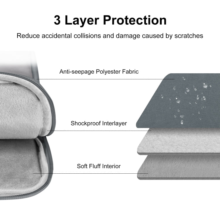 HAWEEL Splash-proof Pouch Sleeve Tablet Bag for iPad mini, 7.9-8.4 inch Tablets, For iPad mini, 7.9-8.4 inch Tablets
