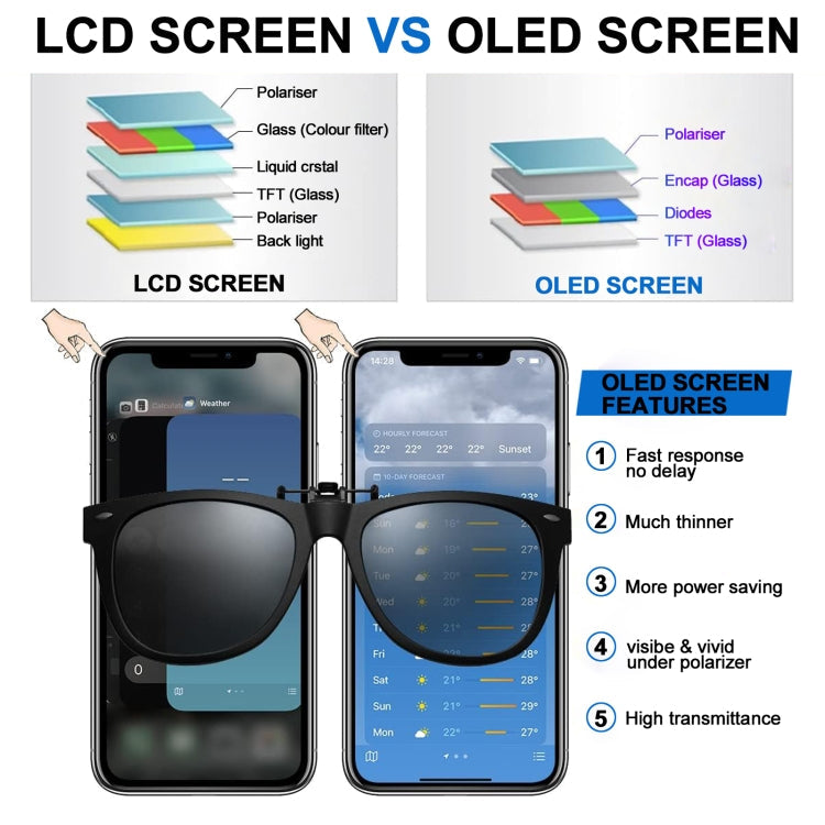 JK Soft OLED LCD Screen For iPhone 11 Pro Max, For iPhone 11 Pro Max (JK Soft OLED)