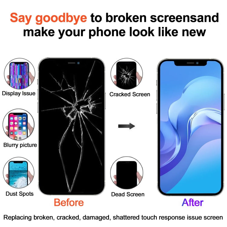 RJ incell LCD Screen For iPhone 13 mini, For iPhone 13 mini (RJ incell)