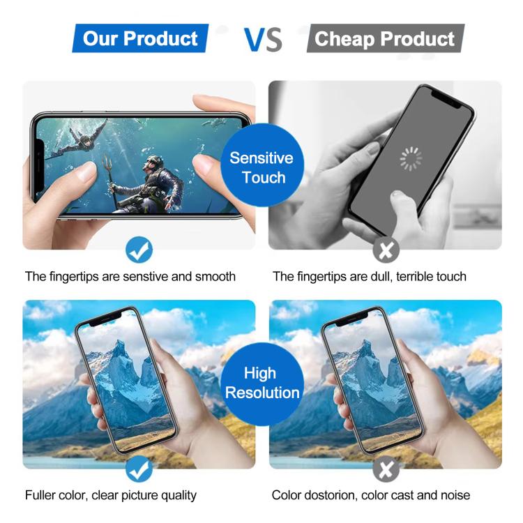 JK Hard OLED Screen For iPhone 14 Pro Max, For iPhone 14 Pro Max