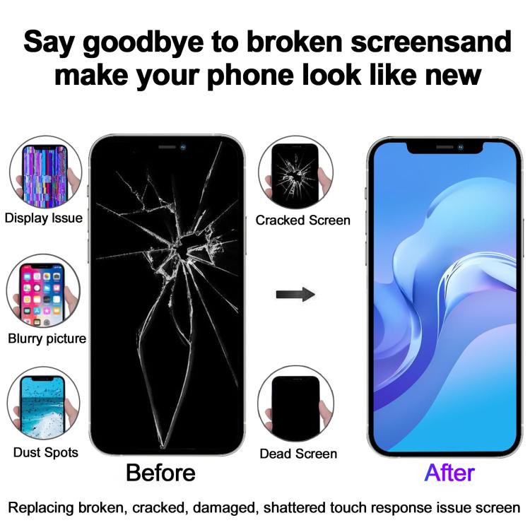 JK Hard OLED Screen For iPhone 14 Pro Max, For iPhone 14 Pro Max