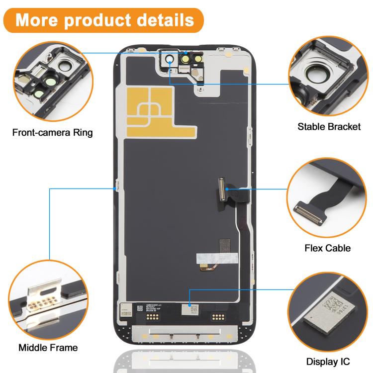 HXL Soft OLED Screen For iPhone 14 Pro, For iPhone 14 Pro