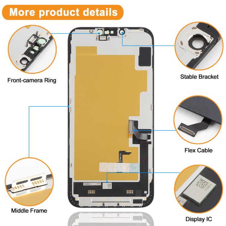 HXL Soft OLED Screen For iPhone 14 Plus, For iPhone 14 Plus