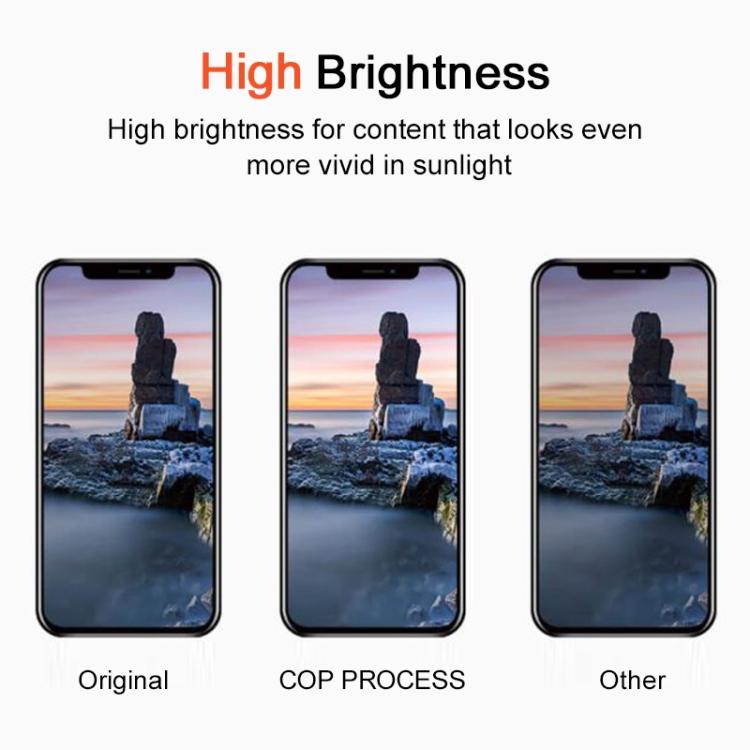 For iPhone 15 DD Soft OLED Screen, For iPhone 15(Soft OLED)