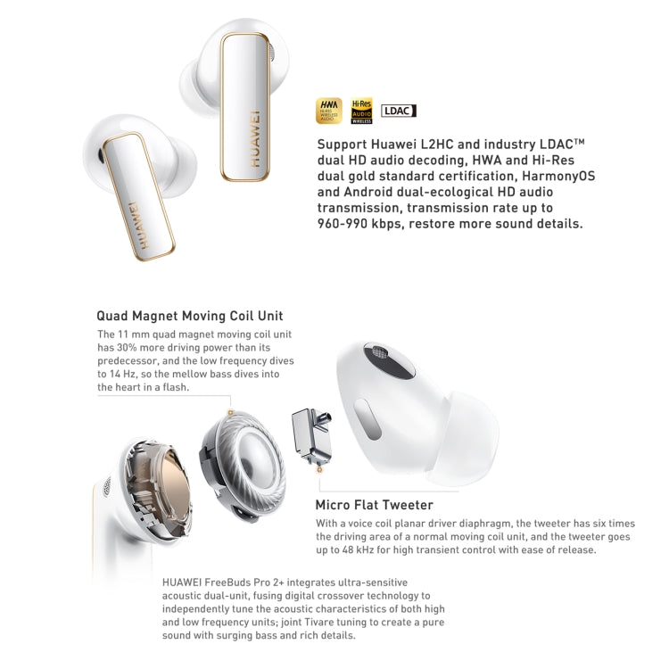 HUAWEI FreeBuds Pro 2 + TWS Extrasensory Perception Wireless Earphone Support Heart Rate & Body Temperature Monitoring, FreeBuds Pro 2 +