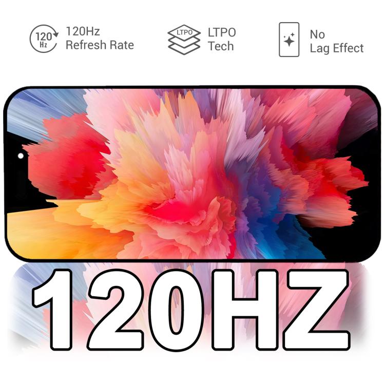 HXL Soft OLED Screen For iPhone 16 Pro Max, For iPhone 16 Pro Max