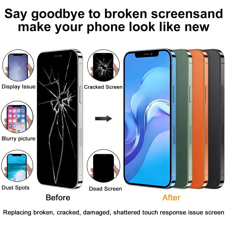 HXL Soft OLED Screen For iPhone 16 Pro Max, For iPhone 16 Pro Max