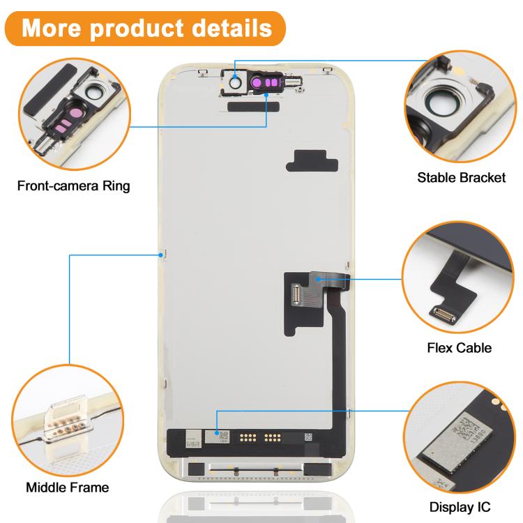 HXL Soft OLED Screen For iPhone 16 Pro, For iPhone 16 Pro