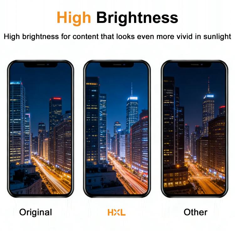 HXL Soft OLED Screen For iPhone 16 Pro, For iPhone 16 Pro