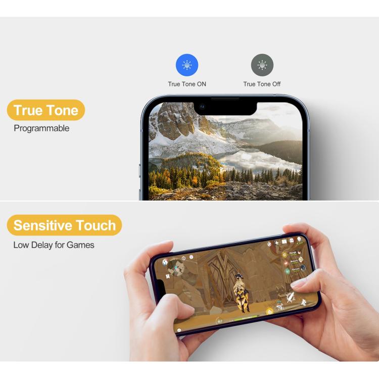 GX Incell LCD Screen for iPhone XR, For iPhone XR (GX)