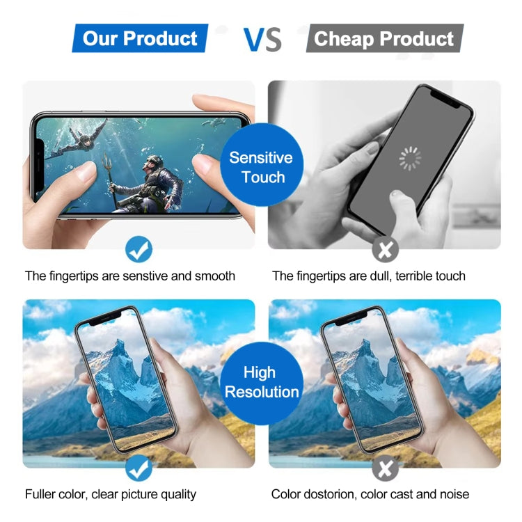 incell Material LCD Screen for iPhone XS, For iPhone XS(JK inell)