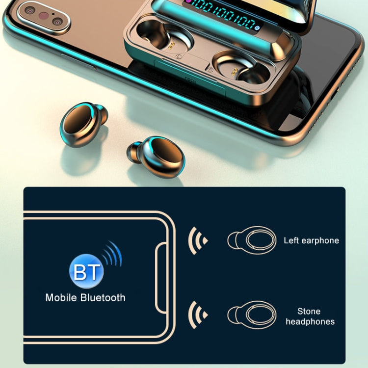 F9-5C Three-screen Digital Display Noise Reduction Bluetooth Earphone, F9-5C without Strap Black