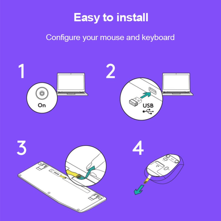 Logitech MK345 Wireless Full-size Keyboard + 2.4GHz 1000DPI Wireless Optical Mouse Set with Nano Receiver, Logitech MK345