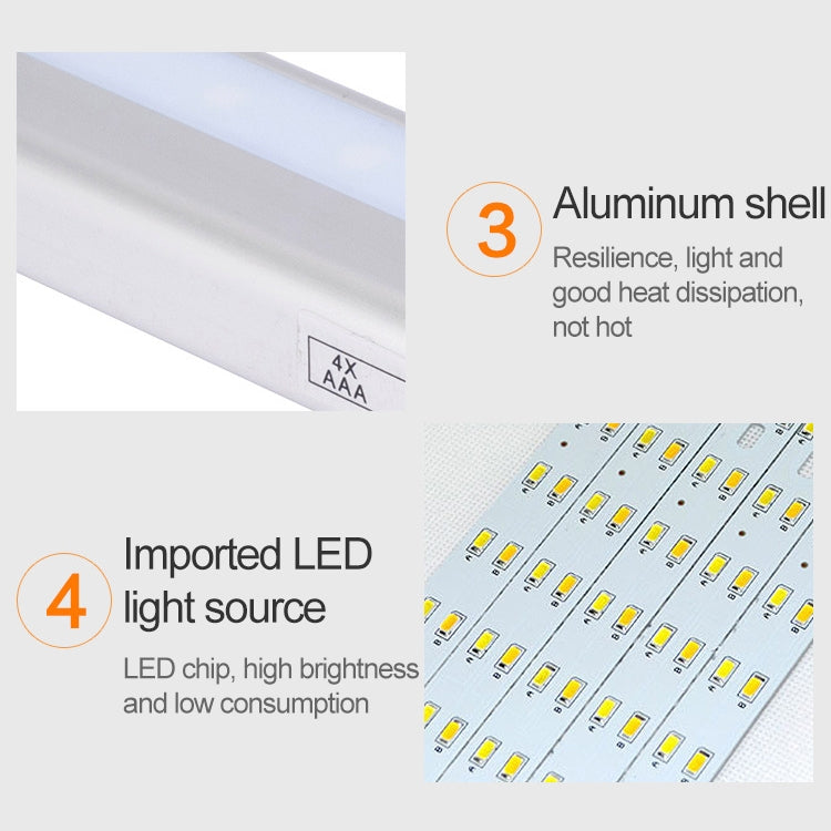 0.8W 10 LEDs Warm White Light Narrow Screen Intelligent Human Body Sensor Light LED Corridor Cabinet Light, USB Charging Version, 0.8W 10 LEDs Warm White