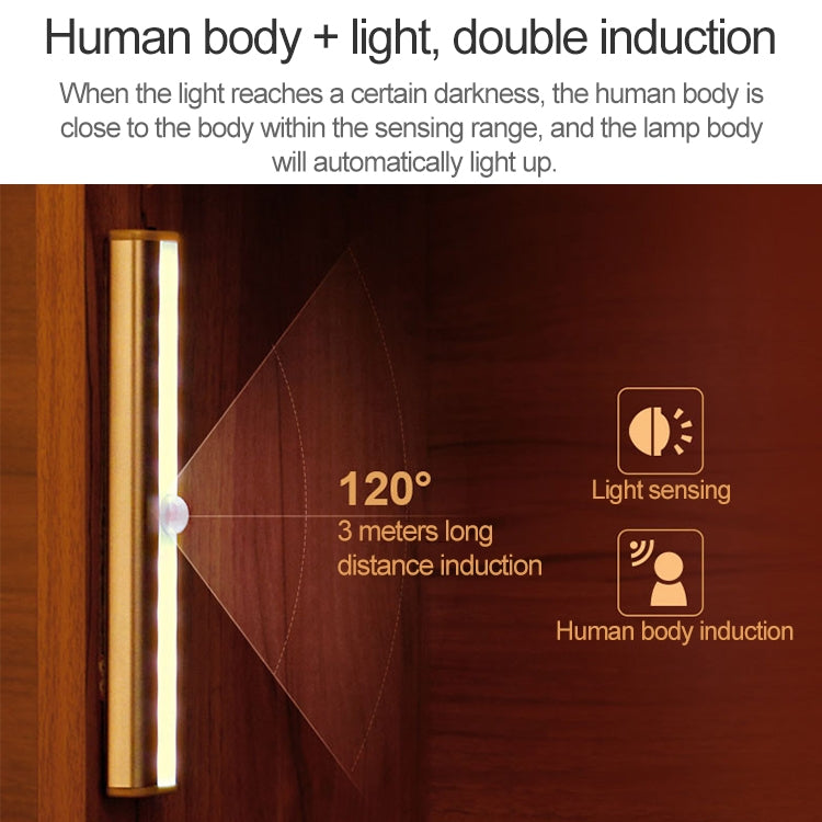 1.8W 10 LEDs White Light Wide Screen Intelligent Human Body Sensor Light LED Corridor Cabinet Light, Battery Version, 1.8W 10 LEDs White (Battery Version)