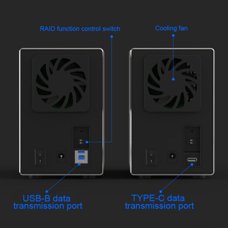 Blueendless USB-B Interface 3.5 inch 2 Bay RAID Combination Array HDD External Enclosure, USB-B
