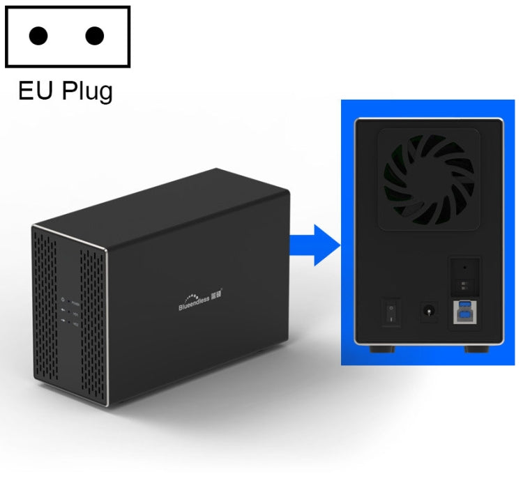 Blueendless USB-B Interface 3.5 inch 2 Bay RAID Combination Array HDD External Enclosure, USB-B