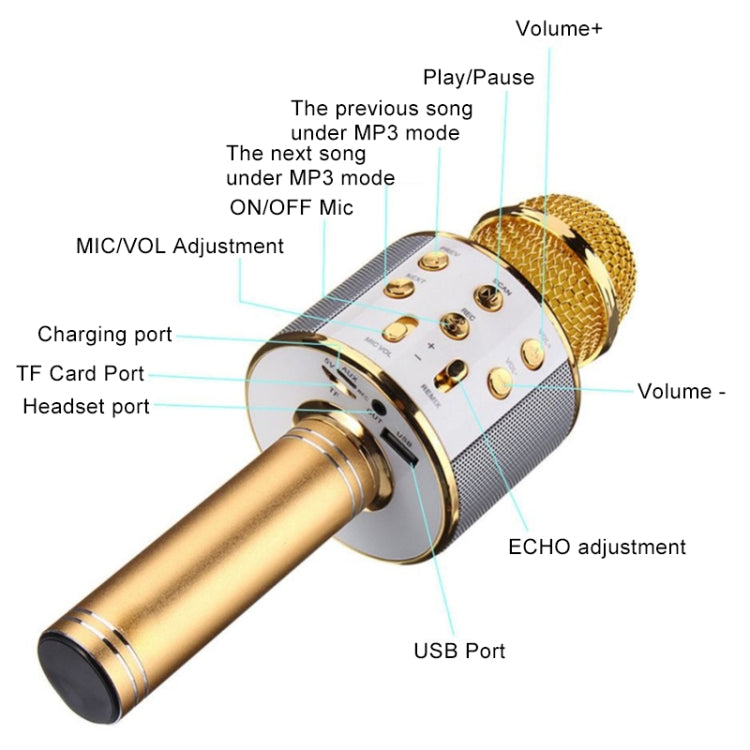 for Notebook, PC, Speaker, Headphone, iPad, iPhone, Galaxy, Huawei, Xiaomi, LG, HTC and Other Smart Phones, WS-858 (Gold), WS-858 (Blue), WS-858 (Rose Gold), WS-858 (Silver), WS-858 (Black), WS-858 (Pink)