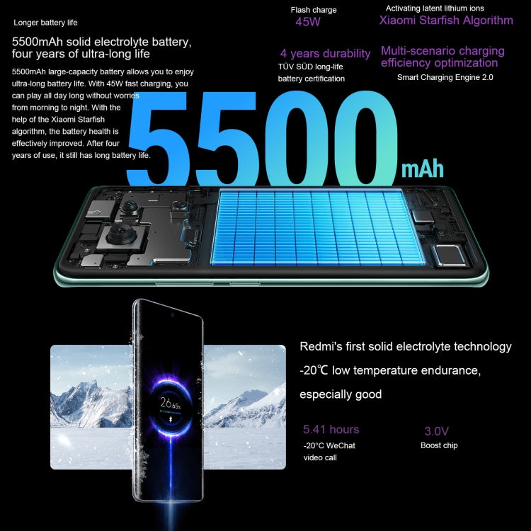 Xiaomi Redmi Note 14 Pro, 8GB+128GB, 6.67 inch Xiaomi HyperOS Mediatek Dimensity 7300-Ultra Octa Core, NFC, Network: 5G, 8GB+128GB