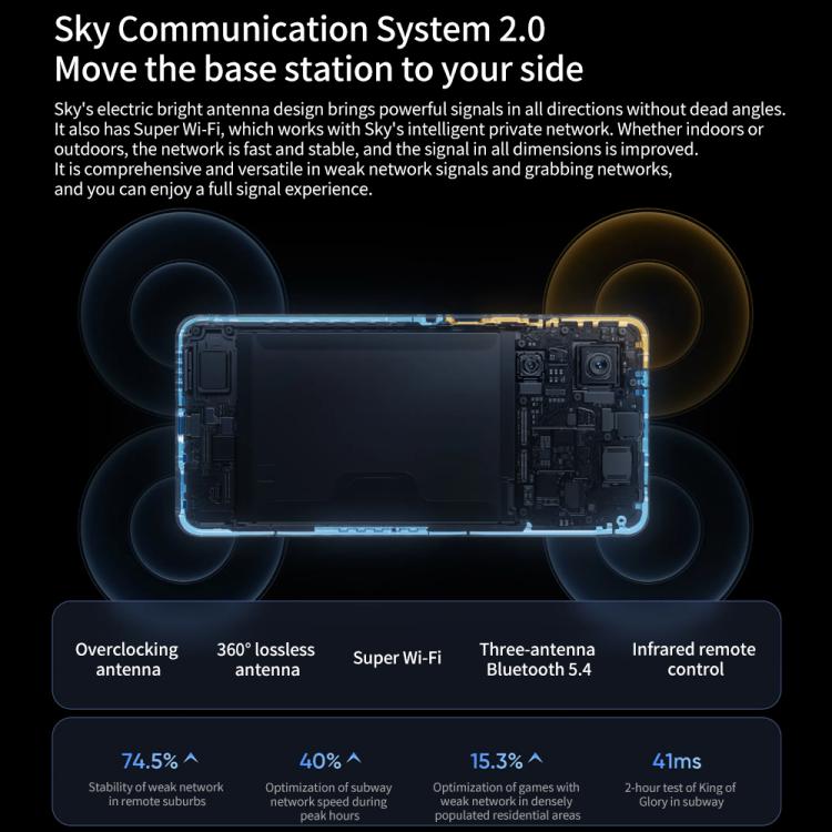 Realme Neo7, 12GB+256GB, 6.78 inch Android 15 / Realme UI 6.0 MediaTek Dimensity 9300+ Octa Core, NFC, Network: 5G, Support Google Play, Realme Neo7, 12GB+256GB