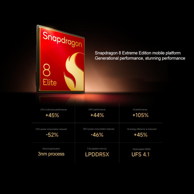 Xiaomi 15 Ultra,16GB+1TB, 3D Ultrasonic Fingerprint, 200MP Camera, 6.73 inch Xiaomi HyperOS 2 Snapdragon 8 Elite Octa Core 3nm, NFC, Network: 5G, 16GB+1TB