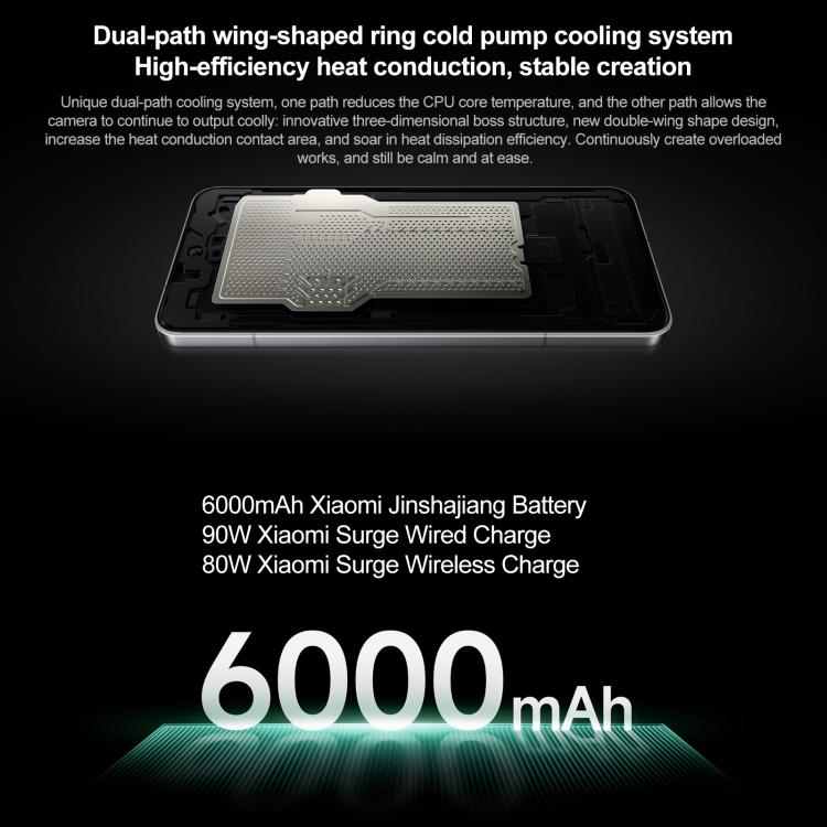 Xiaomi 15 Ultra,16GB+1TB, 3D Ultrasonic Fingerprint, 200MP Camera, 6.73 inch Xiaomi HyperOS 2 Snapdragon 8 Elite Octa Core 3nm, NFC, Network: 5G, 16GB+1TB