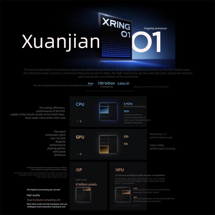 Xiaomi 15S Pro, 16GB+1TB, 3D Ultrasound Fingerprint, 6.73 inch Xiaomi HyperOS 2 Xring O1 3nm Deca-Core, NFC, Network: 5G, 16GB+1TB