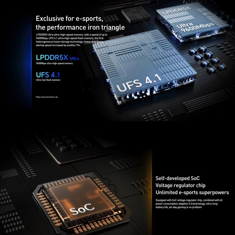 Honor GT Pro, 112GB+512GB, Ultrasonic Fingerprint, 6.78 inch MagicOS 9.0 / Android 15 Snapdragon 8 Elite Octa Core, Network: 5G, NFC, OTG, 12GB+512GB