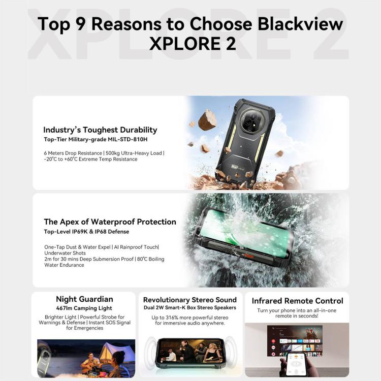 Blackview XPLORE 2, 16GB+1TB, 6.73 inch Android 15 Dimensity 8300 MT6897 Octa Core, Network: 5G, OTG, NFC, XPLORE 2, 16GB+1TB