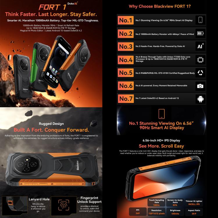Blackview FORT 1, 6GB+256GB, 6.56 inch Android 15 Unisoc UMS9230E T615 Octa Core, Network: 4G, OTG, NFC, 6GB+256GB