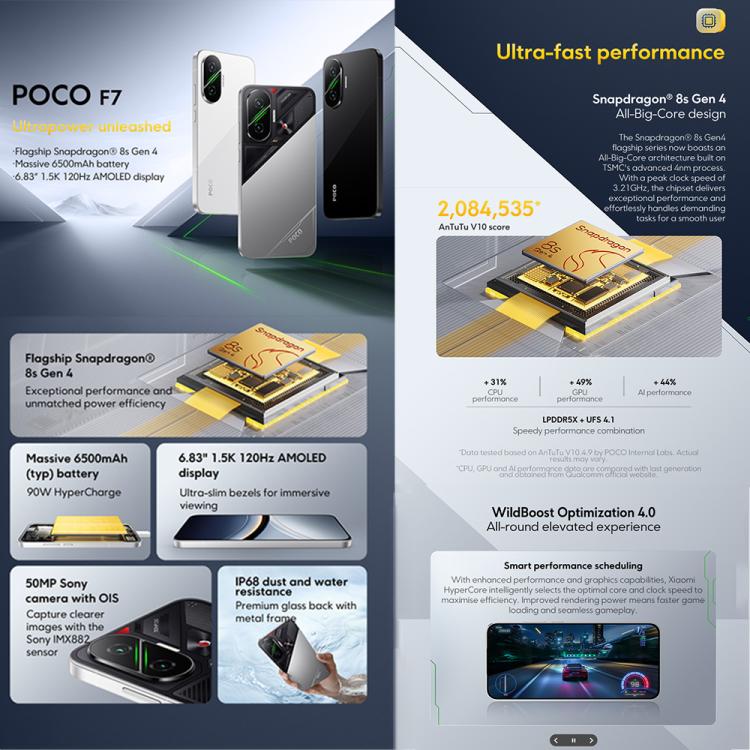Xiaomi POCO F7 Global, 12GB+256GB, In-screen Fingerprint, 6.83 inch Xiaomi HyperOS 2 Snapdragon 8s Gen 4 Octa Core, NFC, Network: 5G, 12GB+256GB