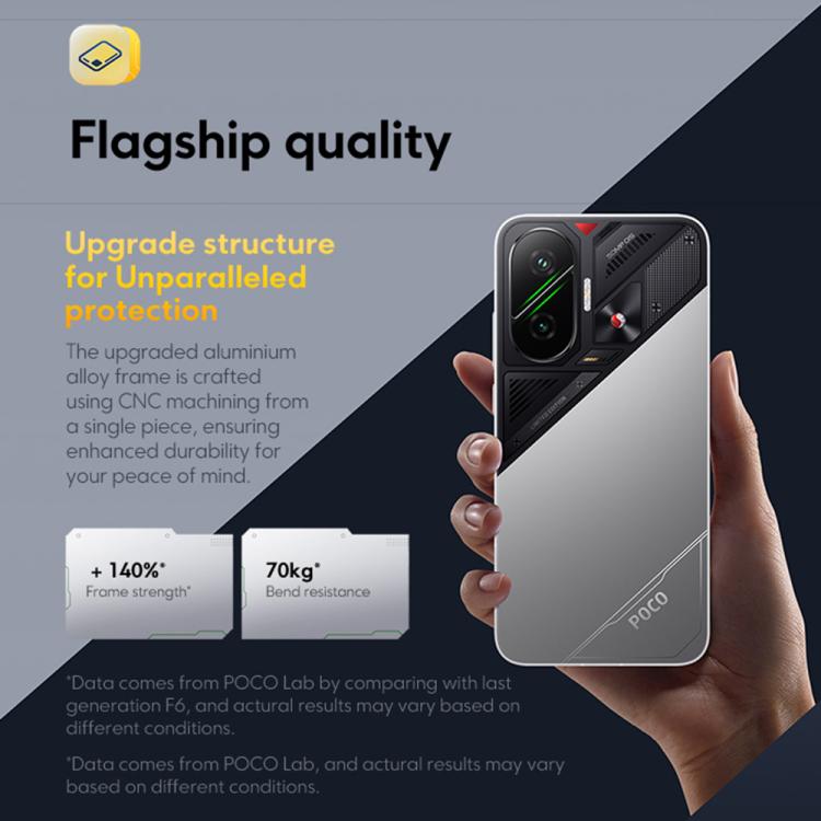 Xiaomi POCO F7 Global, 12GB+256GB, In-screen Fingerprint, 6.83 inch Xiaomi HyperOS 2 Snapdragon 8s Gen 4 Octa Core, NFC, Network: 5G, 12GB+256GB