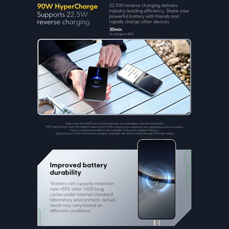 Xiaomi POCO F7 Global, 12GB+256GB, In-screen Fingerprint, 6.83 inch Xiaomi HyperOS 2 Snapdragon 8s Gen 4 Octa Core, NFC, Network: 5G, 12GB+256GB