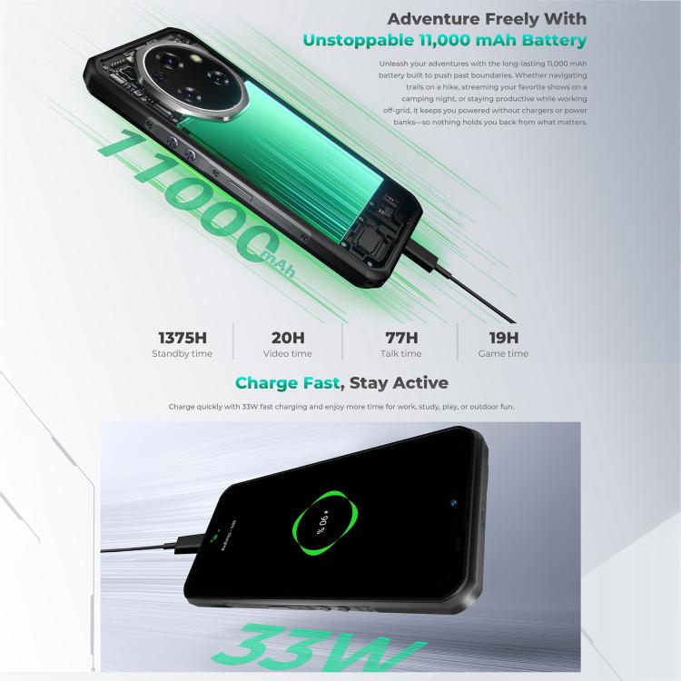 Oukitel WP62 Rugged Phone, 12GB+512GB, 108MP Camera, Fingerprint Identification, 6.6 inch Android 15 MediaTek Dimensity 7025 Octa Core, NFC, OTG, Network: 5G, 12GB+512GB